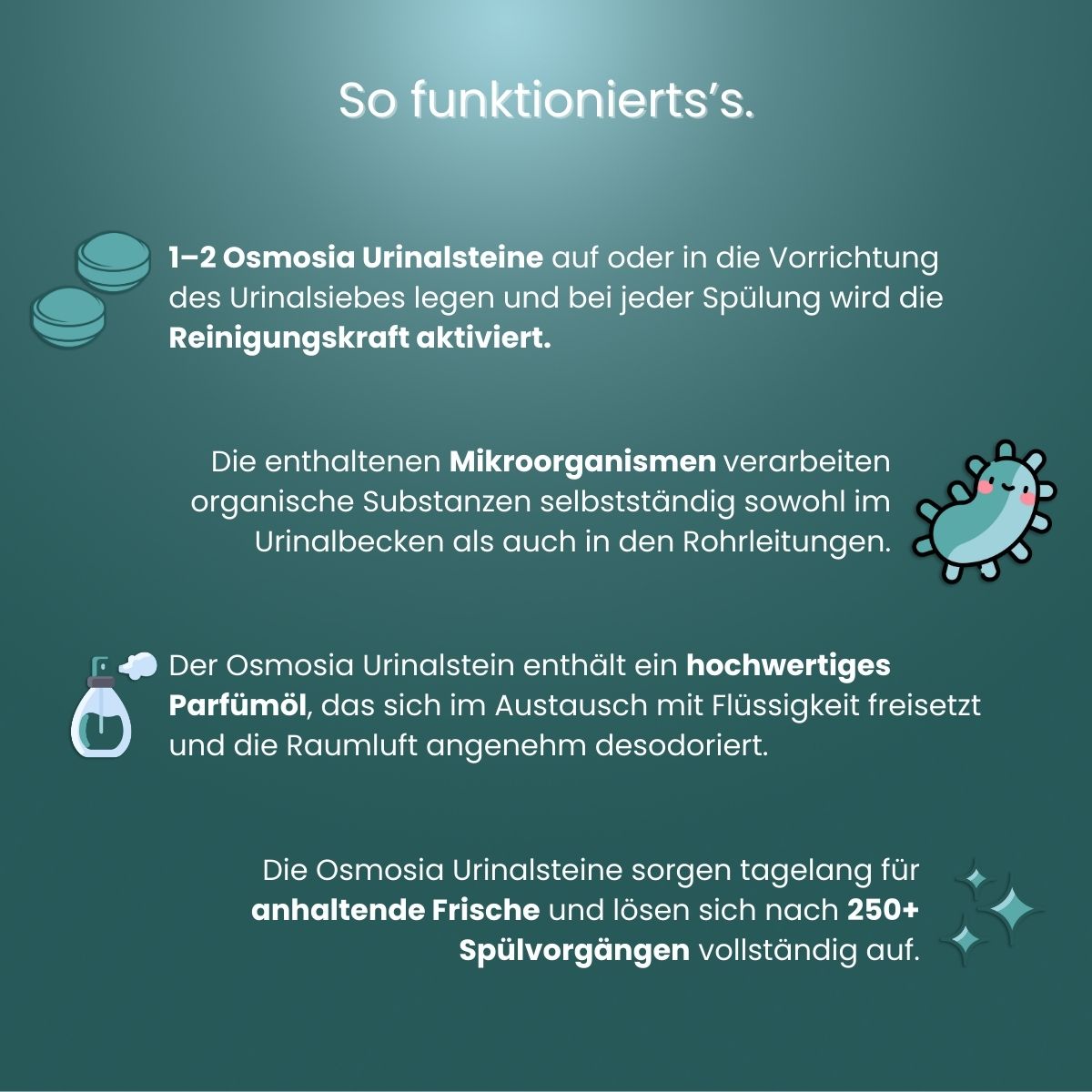 Starterset: 4 x OSMOSIA Urinal Steine & 1 x "Seestern" Urinaleinlage grün