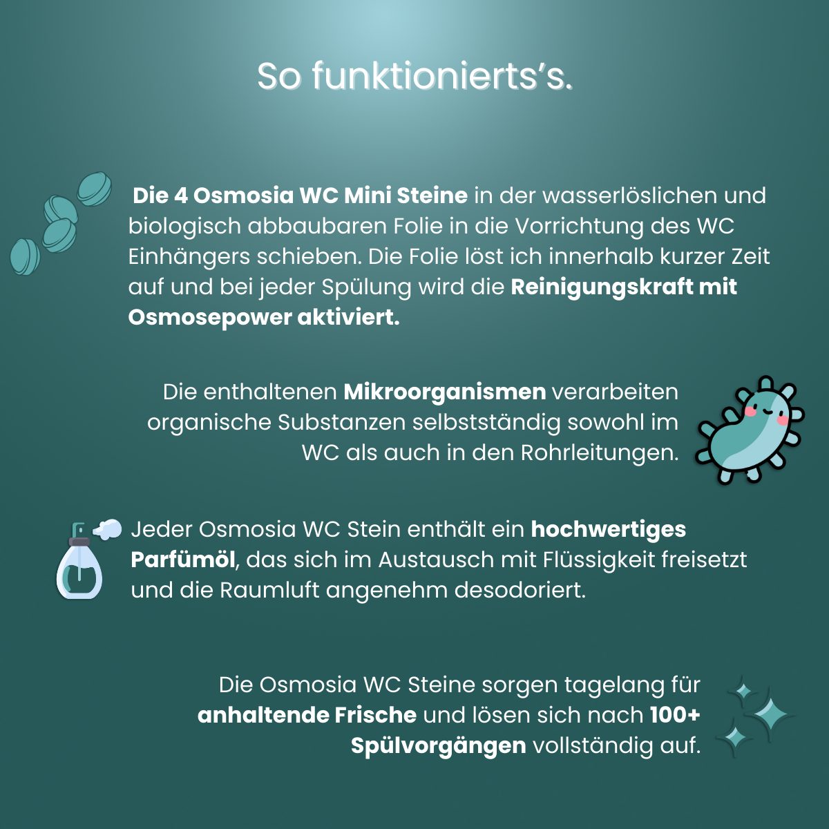 2 x WC-Einhänger "Deluxe" Edelstahl; Inkl. 4 x Nachfüllpack- Sparset II
