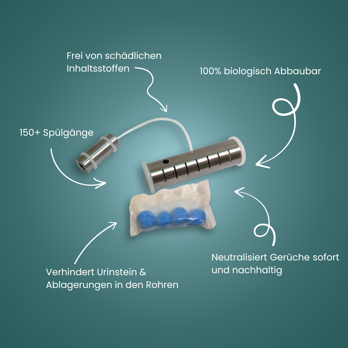 5 x Nachfüllpack für WC-Einhänger &quot;Deluxe&quot; Edelstahl