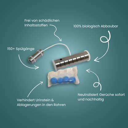 5 x Nachfüllpack für WC-Einhänger &quot;Deluxe&quot; Edelstahl