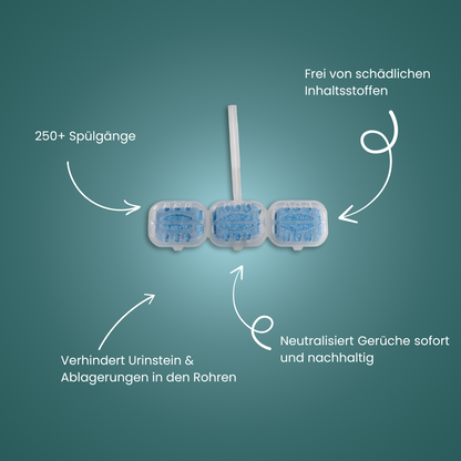 5 x WC-Einhänger &quot;Smart&quot; recycelter Kunststoff